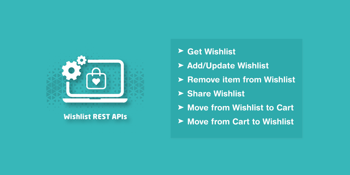 Wishlist REST APIs