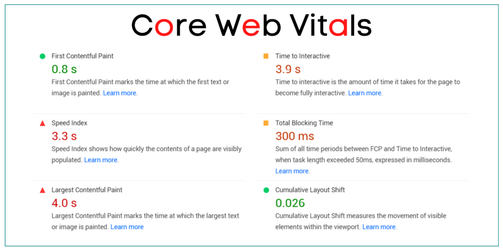 what is core web vitals